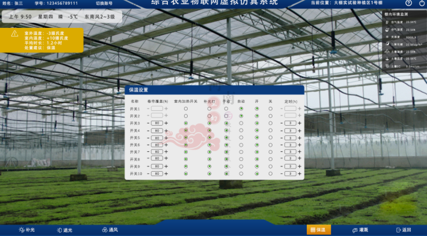 數(shù)字孿生、智慧城市、農(nóng)業(yè)數(shù)字孿生